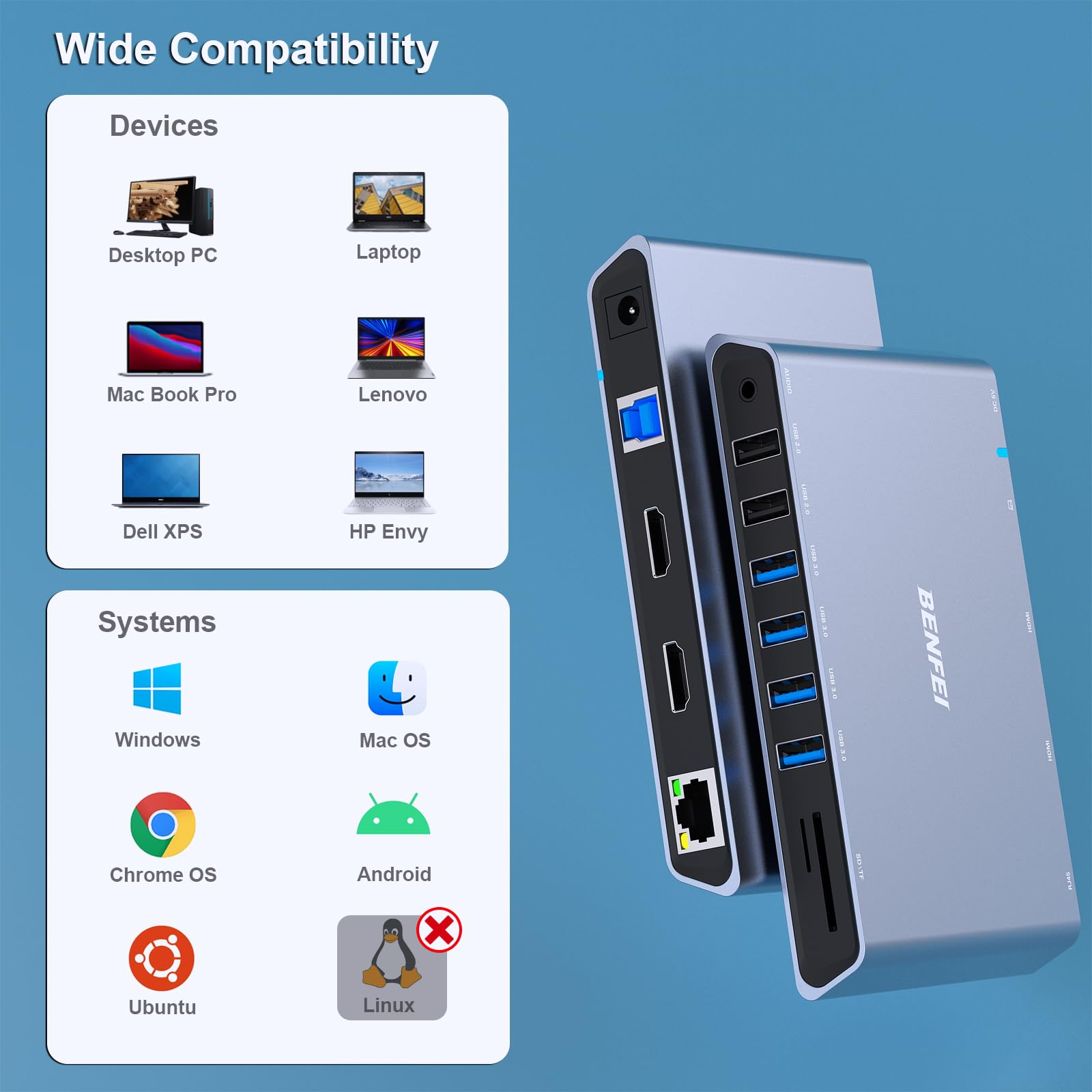 BENFEI USB-C HUB 12v1 BENFEI USB-C HUB 12v1