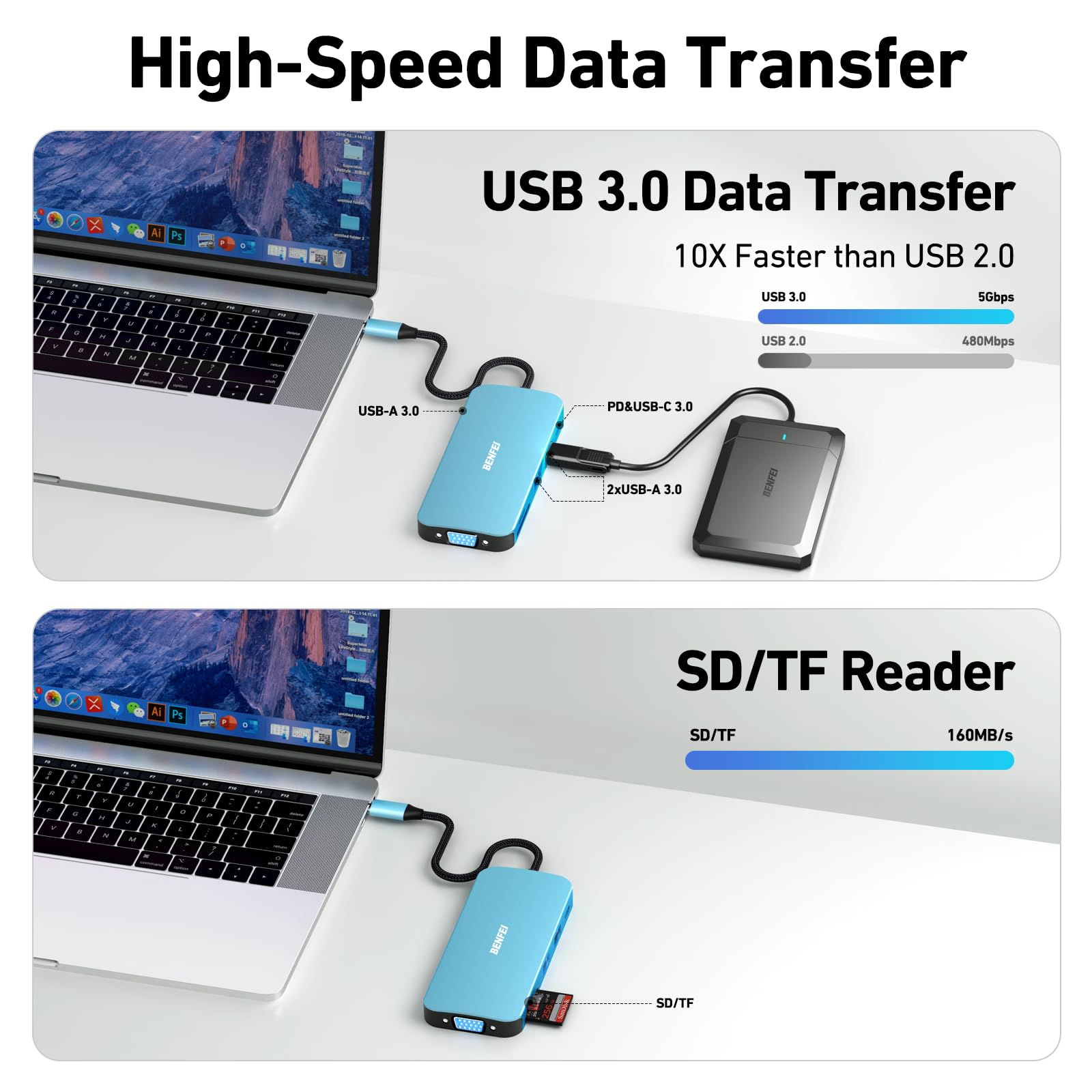BENFEI USB-C HUB 11v1 BENFEI USB-C HUB 11v1