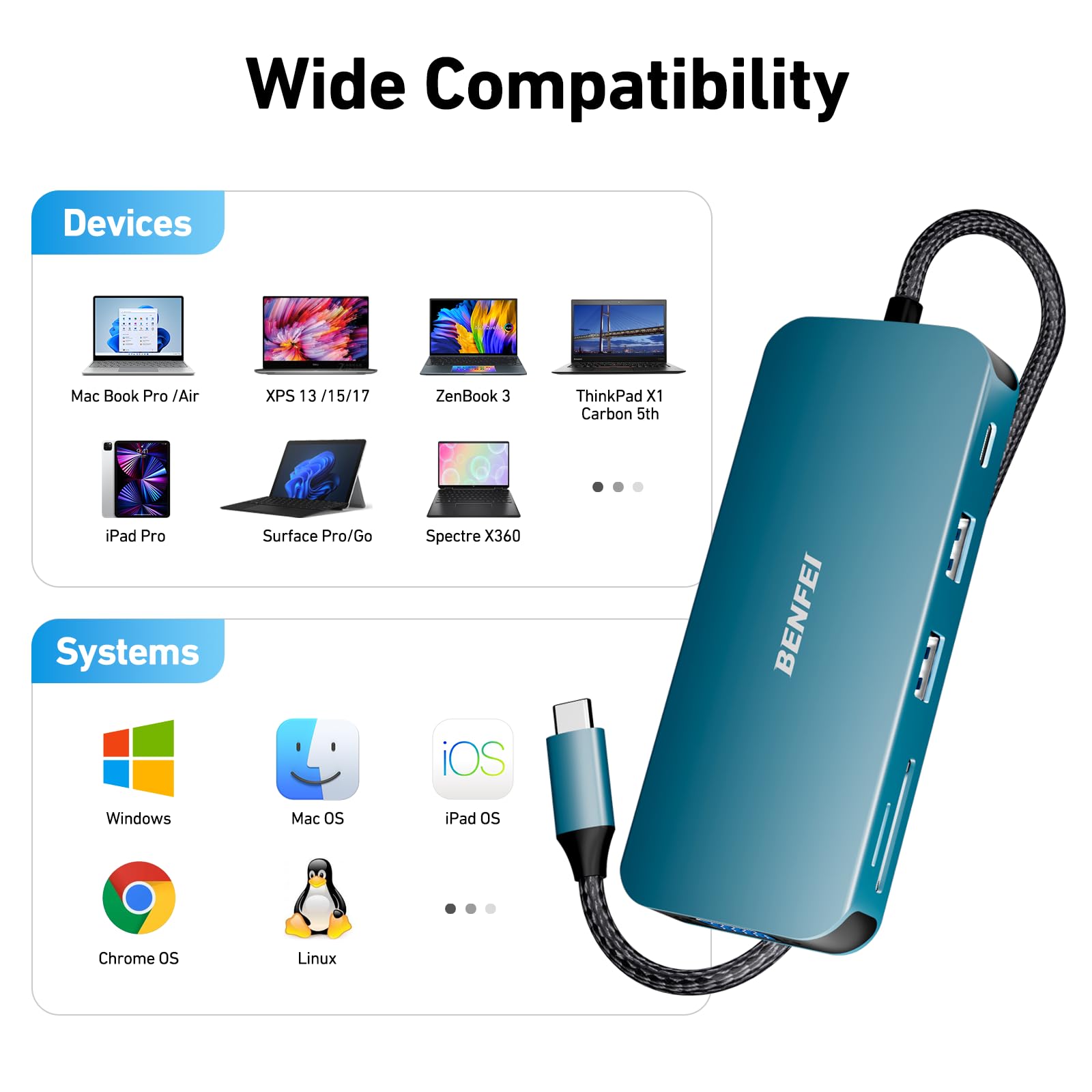 BENFEI USB-C HUB 11v1 BENFEI USB-C HUB 11v1
