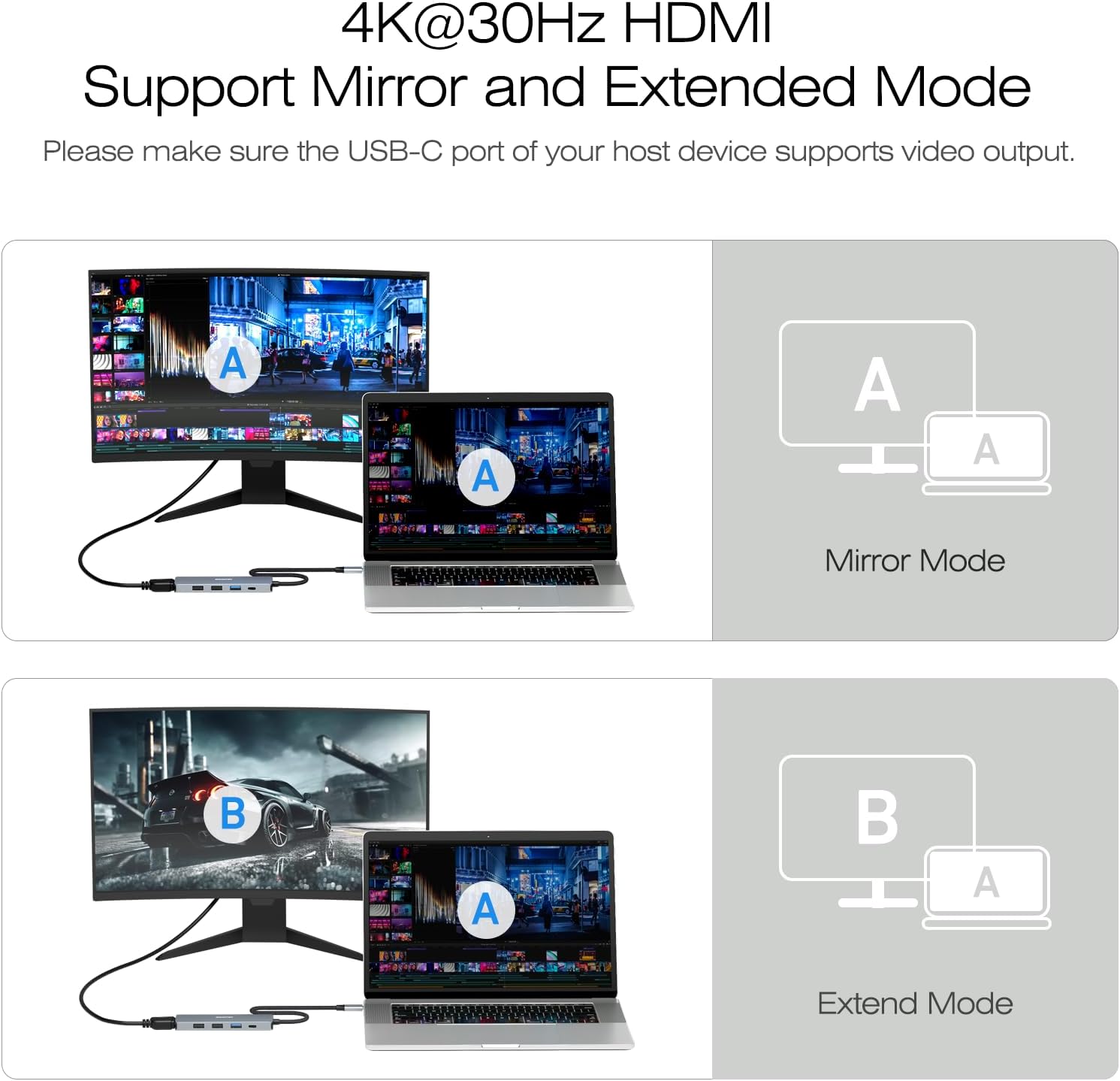 BENFEI USB-C HUB 5v1 BENFEI USB-C HUB 5v1
