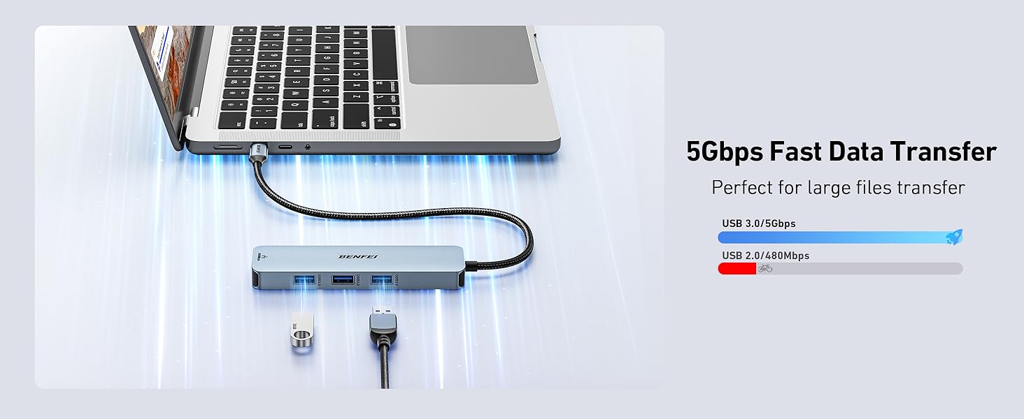 BENFEI 6v1 USB HUB BENFEI 6v1 USB HUB