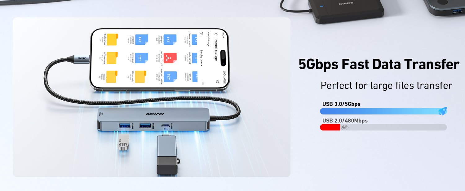 BENFEI 6v1 USB-C HUB BENFEI 6v1 USB-C HUB
