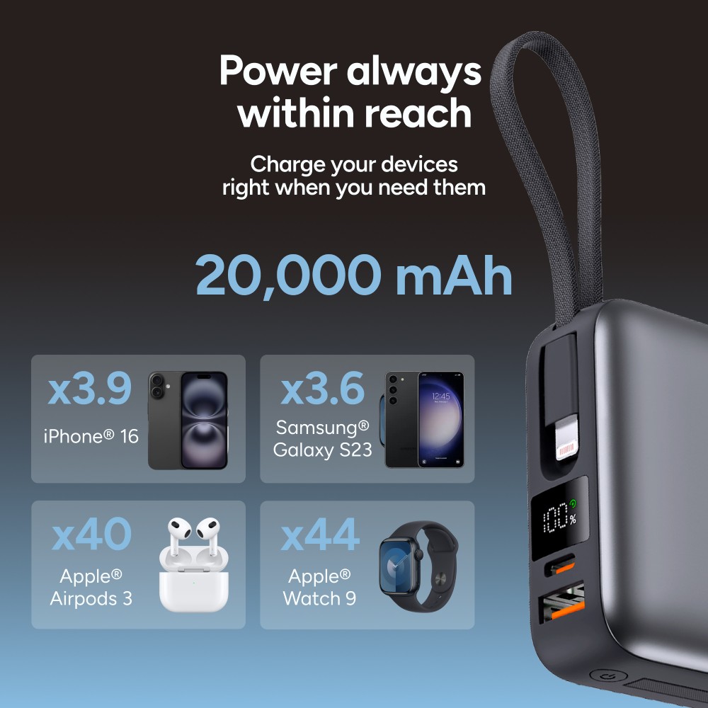 Ksix 20 000 mAh powerbanka