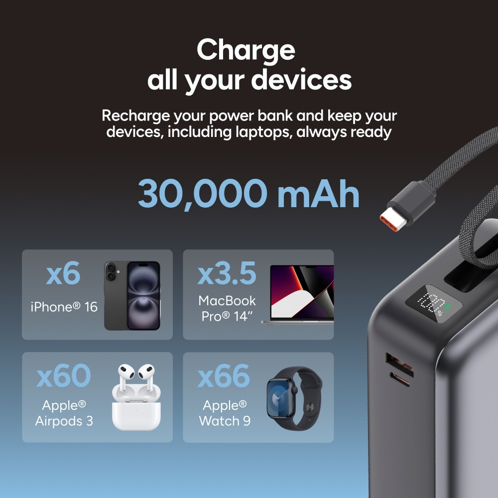 Ksix 30 000 mAh powerbanka