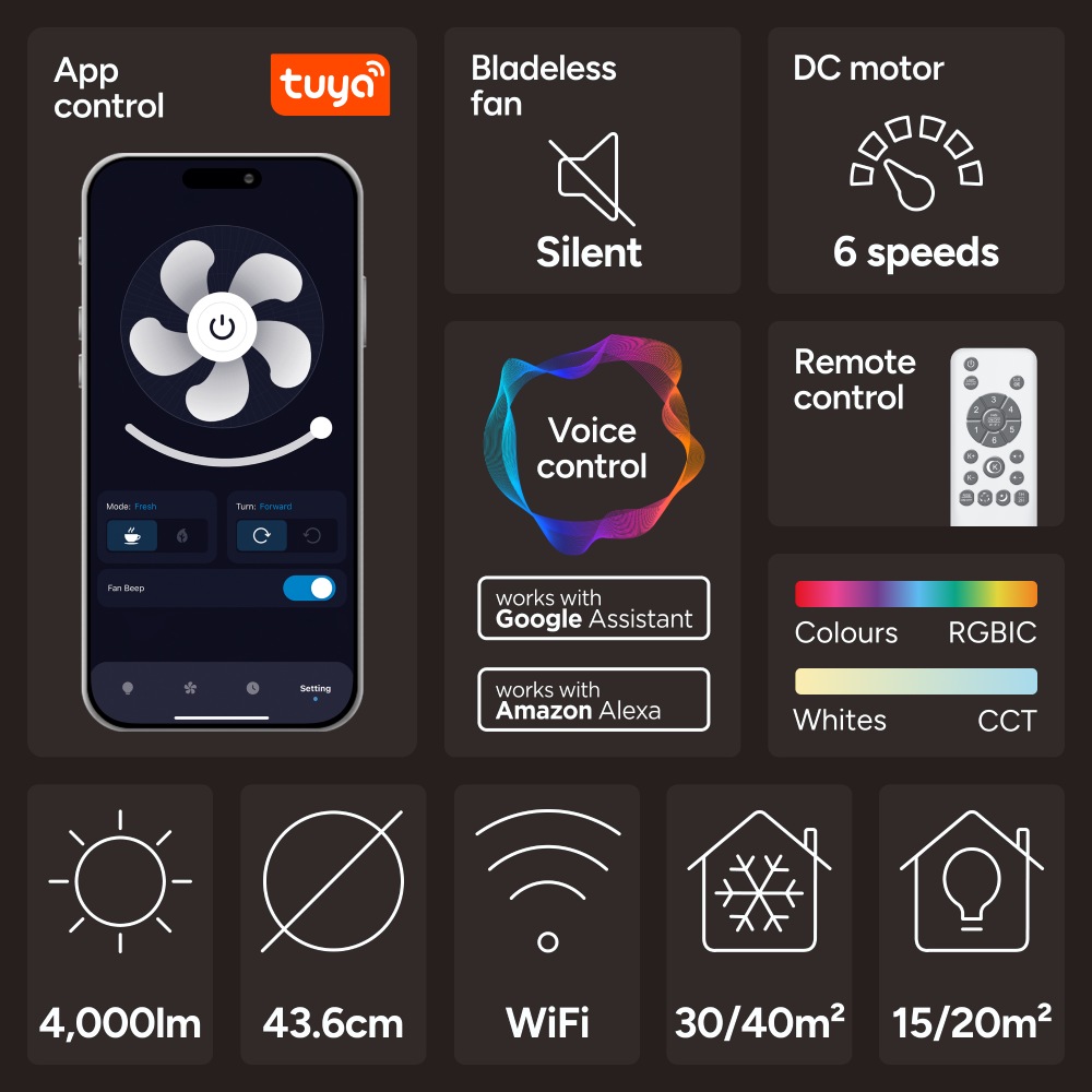 Ksix Mistral stropní světlo a větrák