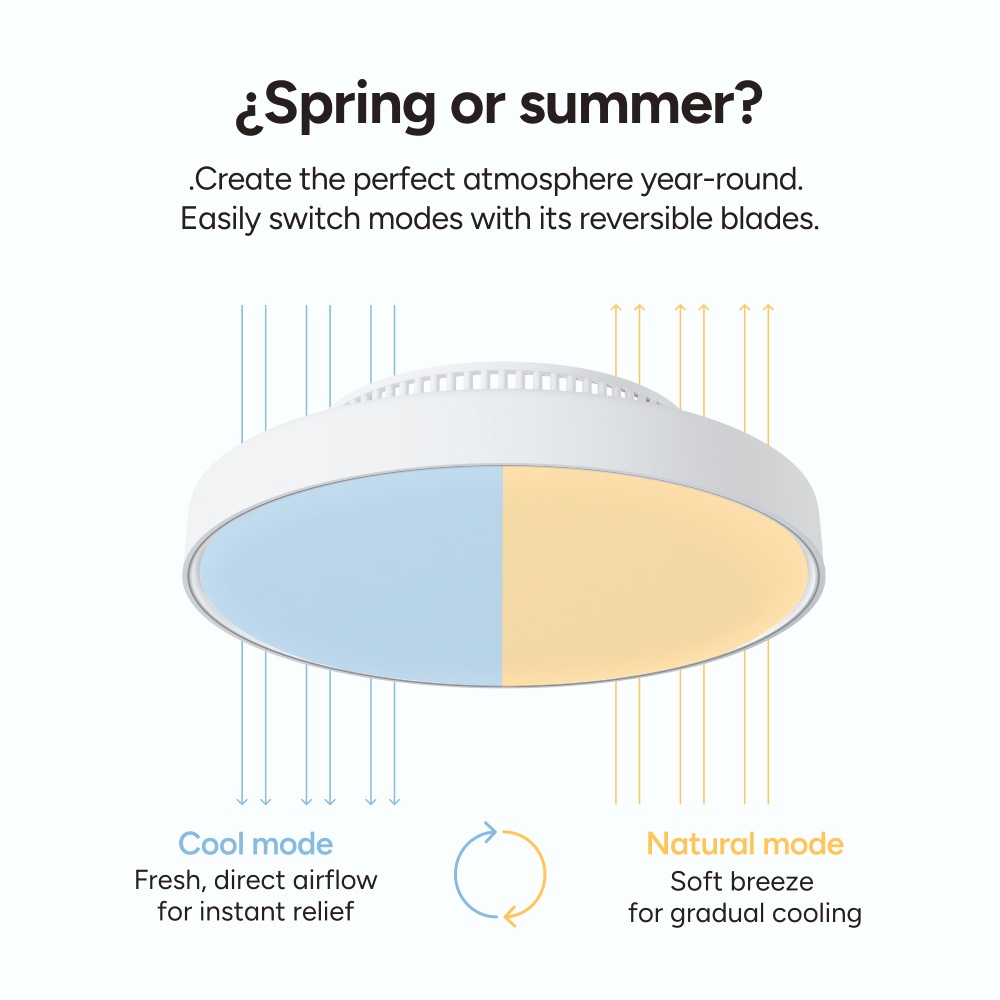 Ksix Mistral stropní světlo a větrák