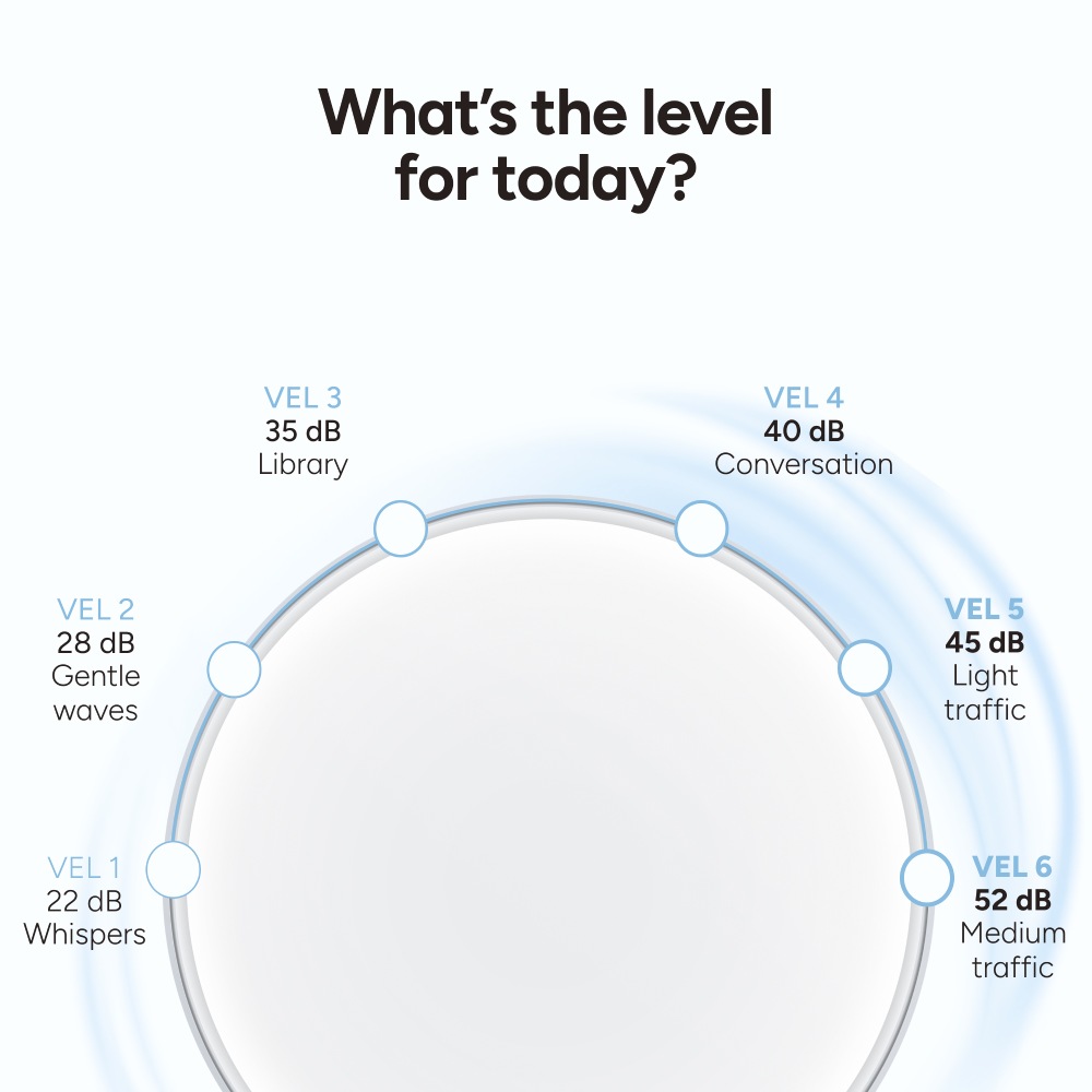 Ksix Mistral stropní světlo a větrák
