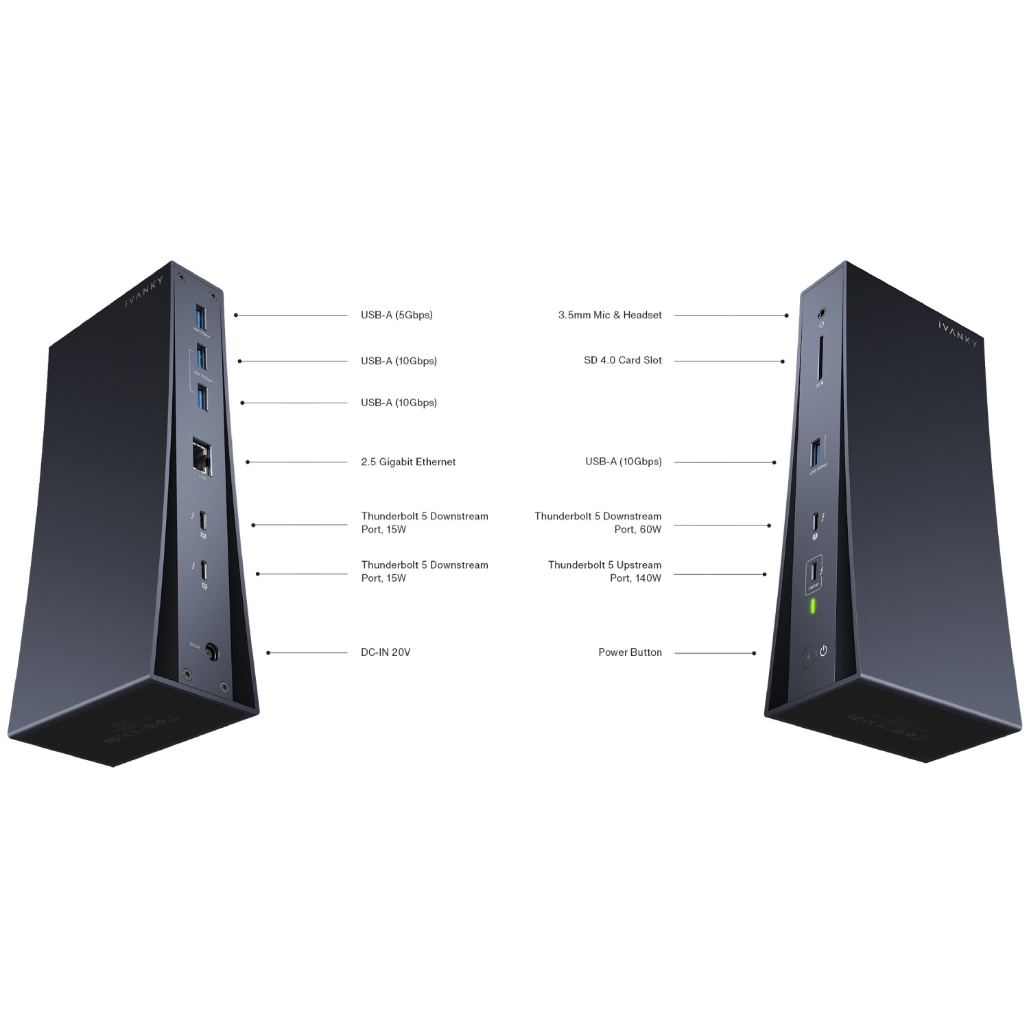 Dokovací stanice iVANKY FusionDock Pro 3