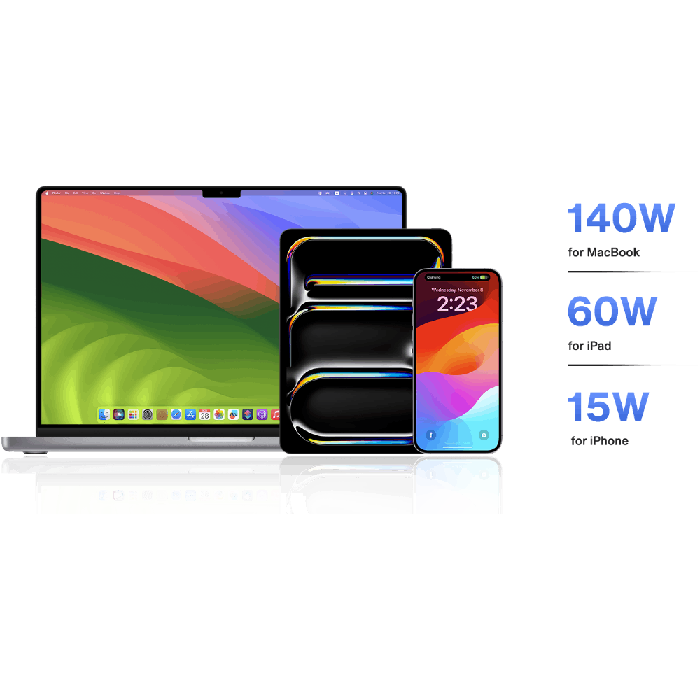 Dokovací stanice iVANKY FusionDock Pro 3