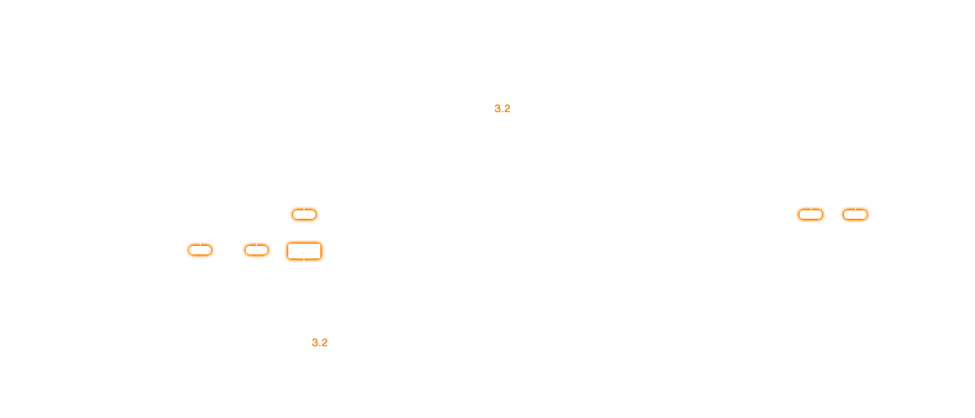 Dokovací stanice iVANKY FusionDock Max 1