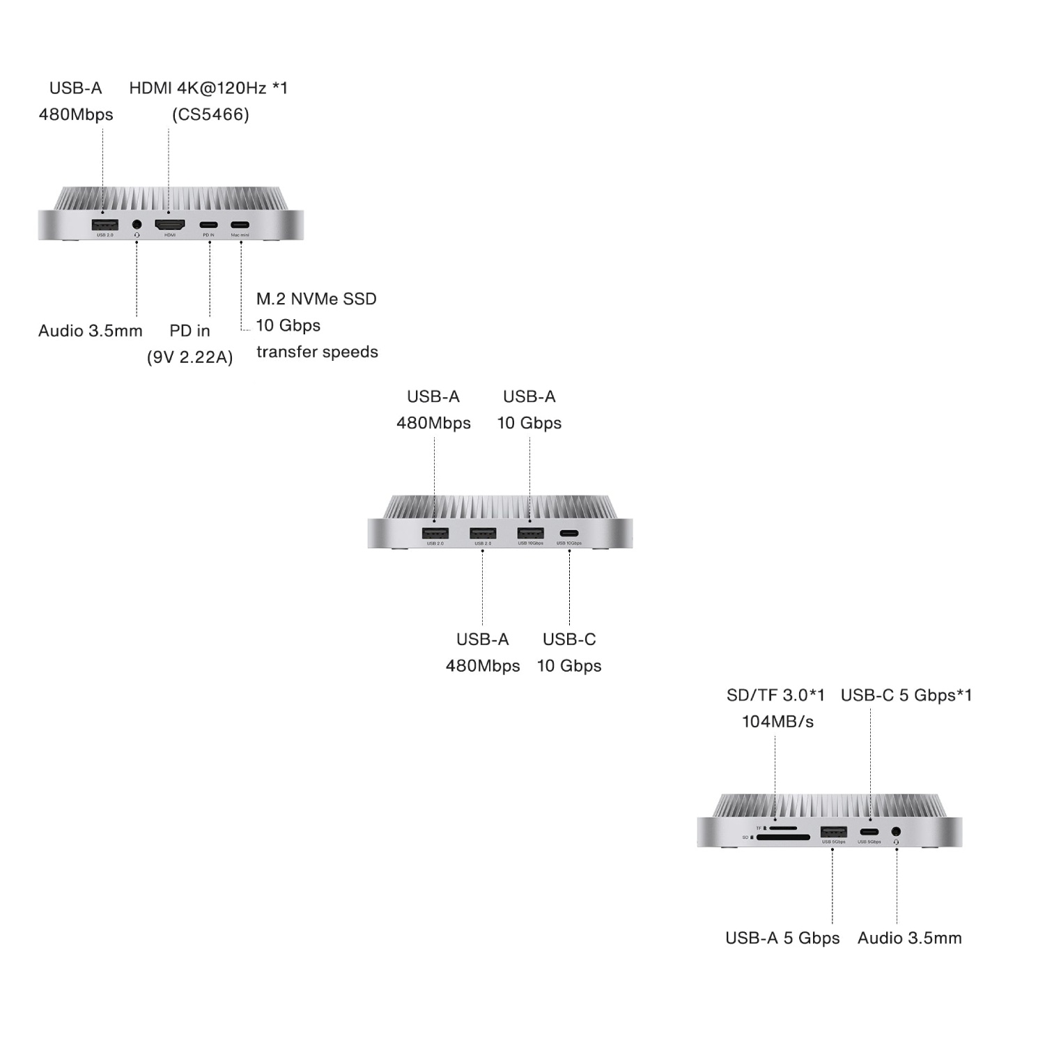 Dokovací stanice iVANKY FusionDock Lite