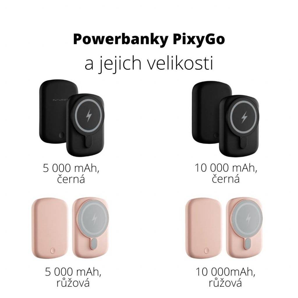 Futurizta Powerbanka Futurizta Powerbanka