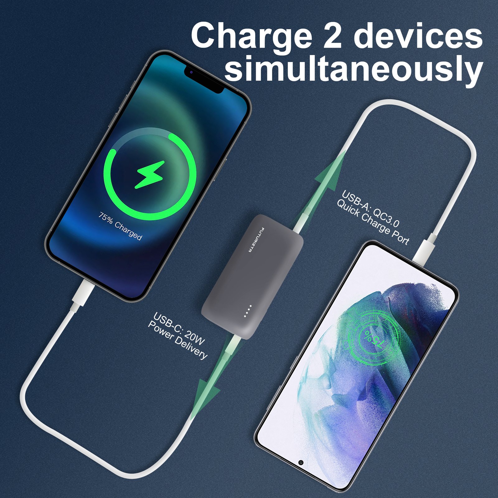 Futurizta Powerbanka Futurizta Powerbanka