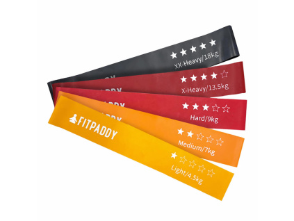 fitpaddy set of 5 resistance bands 45 18kg for full body training toning rehab and flexibility