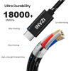 110 3 invzi 240w 40gbps usb 4 0 dual usb c