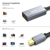 BENFEI Mini DisplayPort na HDMI adaptér 4K@60Hz (šedý)