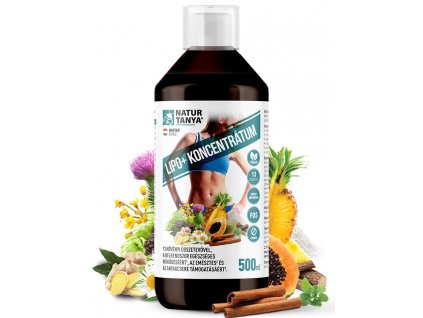 Natur Tanya® LIPO+ lapos has kúra