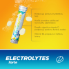 Allnutrition Elektrolyty Forte 20 tabliet