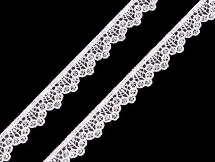 Vzdušná krajka s flitry šíře 14 mm (Varianta Off White, Balení 13.5 m)