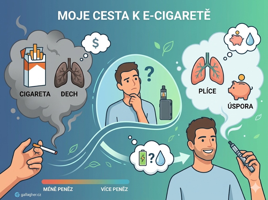 Zkušenosti začínajícího vapera: Jaké to je vyměnit klasickou cigaretu za tu elektronickou?