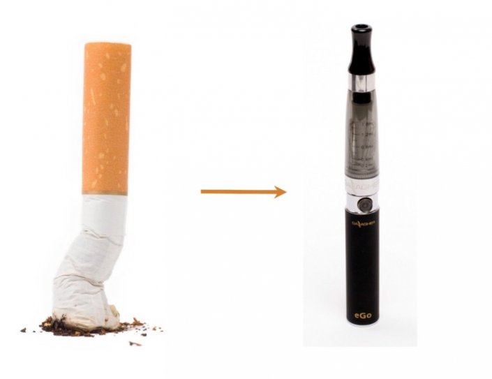 Co kuřákům brání přejít na e-cigaretu? 9 nejčastějších obav