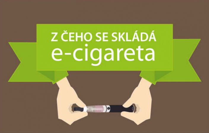 Infografika: Z čeho se skládá elektronická cigareta?