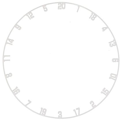 Nummerring 65008 p1
