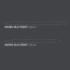 swiss slk points 03 4