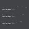 target darts signature swiss poi (1)