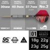 bunting void 18g