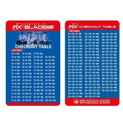 725556 winmau vystupna tabulka pre darts pdc logo