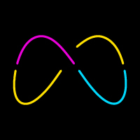 Kontakt