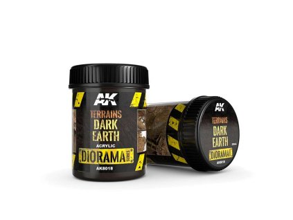 195074 ak interactive terrains dark earth