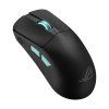 ROG Harpe Ace Aim Lab Edition 4