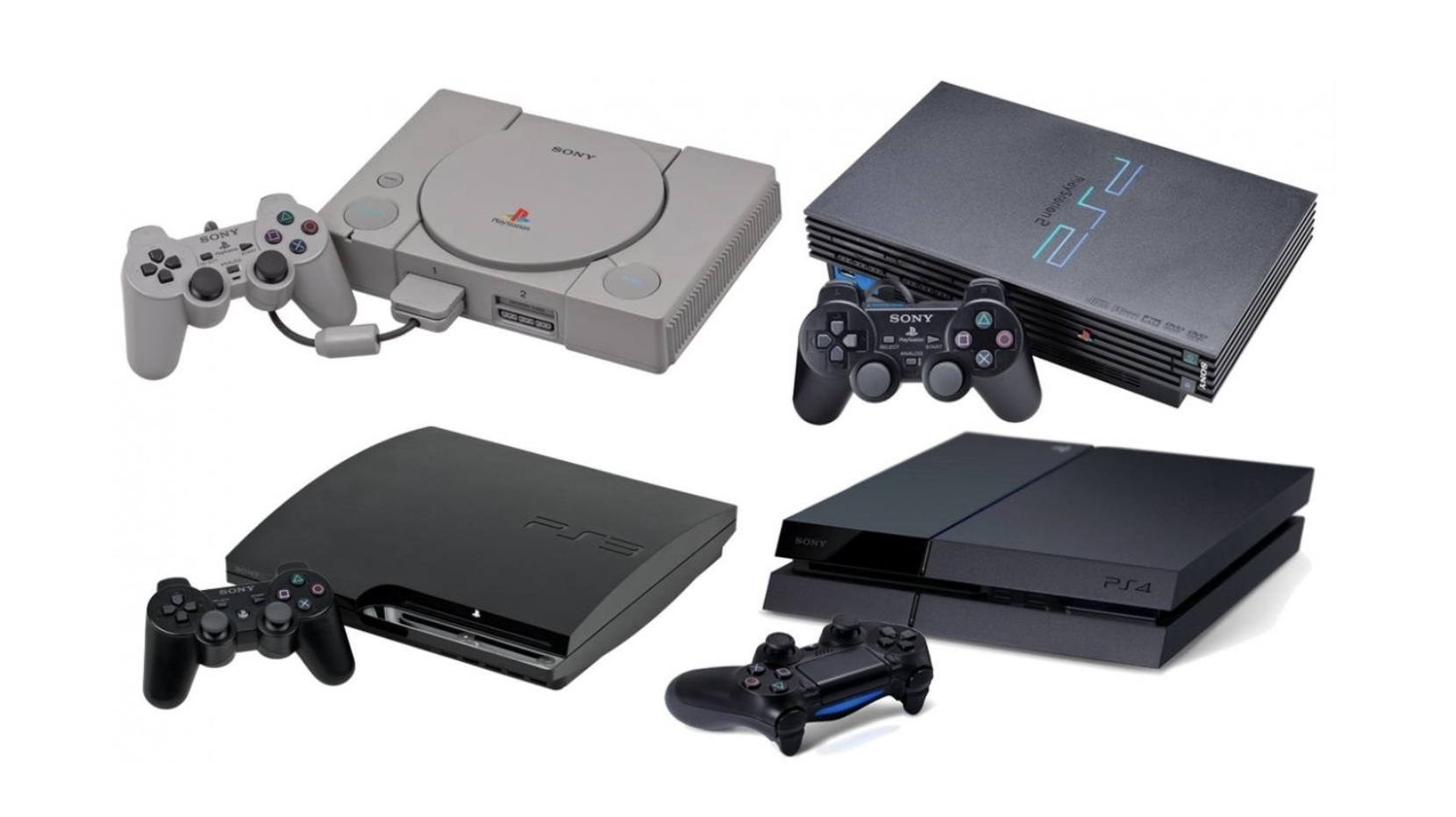 Sony Playstation - z Japonska do celého světa ✈︎