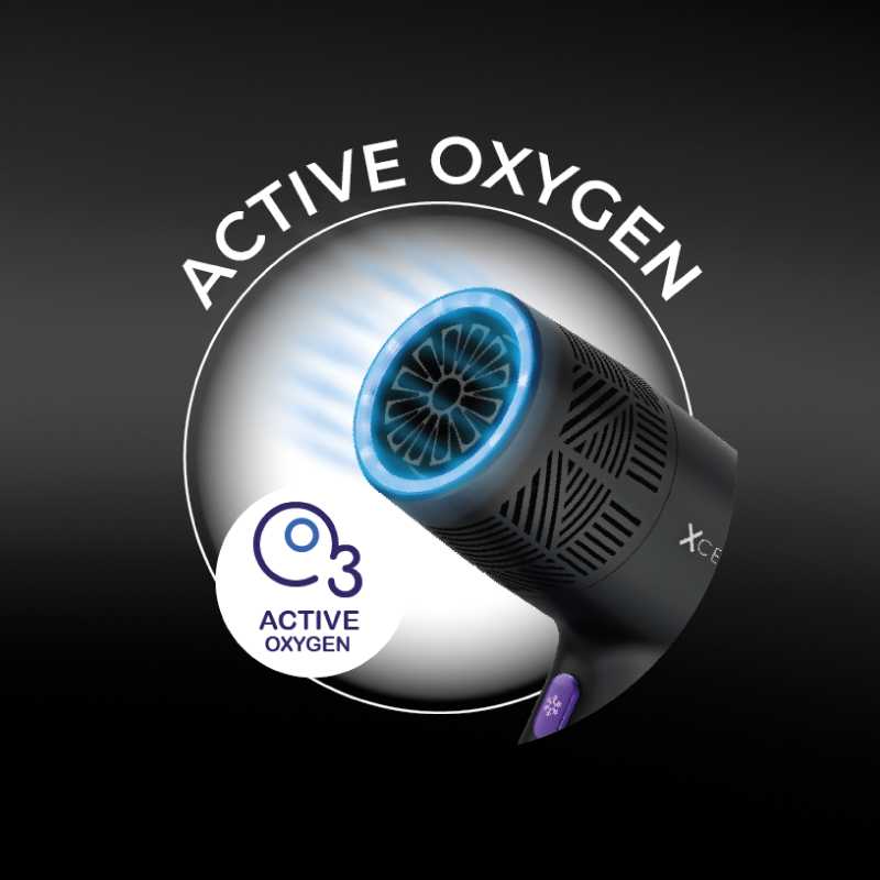 Technologie aktivního kyslíku fénu Gamma+ XCEED