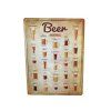 Plechová cedule Beer Menu 30 x 40 cm