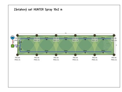 Závlahový balíček Hunter spray na plochu 10x2m