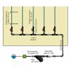 Zavlažovací set kvapková závlaha parametre 2