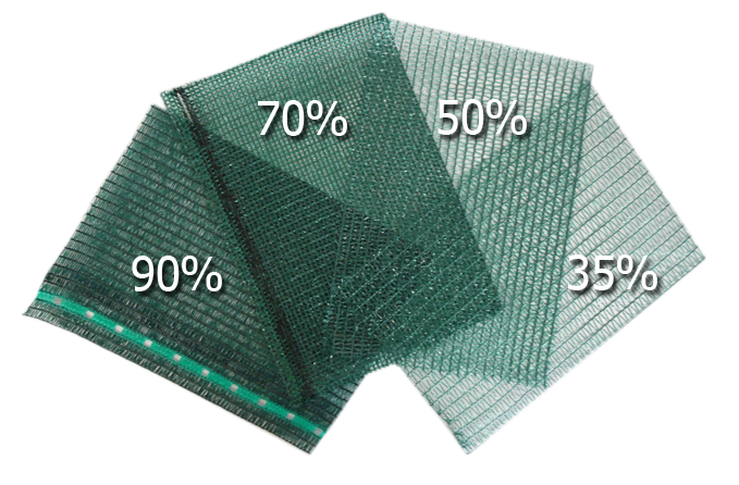 Stínicí tkanina na plot v zastínění 35 %, 50 %, 70 % a 90 %