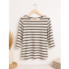 5/4 blok č. 9- TRIČKO BRETON M&S