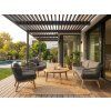 kenton garden group