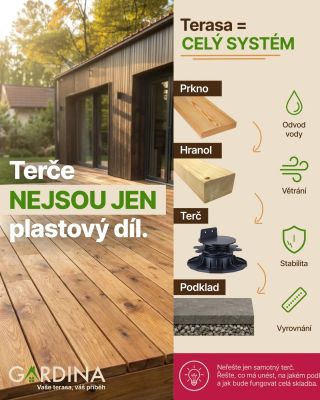 Terče nejsou jen plastový díl. V praxi neřeší jen to, že potřebujete terasu „zvednout“. Pomáhají srovnat výšku, dorovnat...