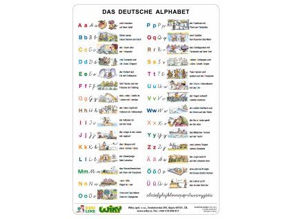 Naučná tabulka - Das deutsche Alphabet - A4
