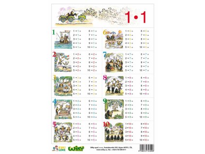 Malá násobilka - formát A4