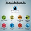 Digitální osobní váha se systémem Bia - černá analytické funkce