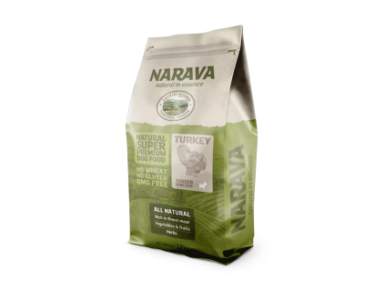 TURKEY JUNIOR mini size 1009x1024