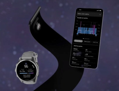 Garmin představil zcela nový produkt. Seznamte se s „náramkem“ Index Sleep Monitor