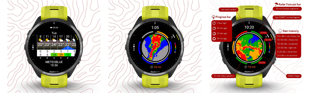 5-aplikaci-pro-garmin-hodinky-ktere-skutecne-pouzivam-a-jsou-zdarma-windy-com-02