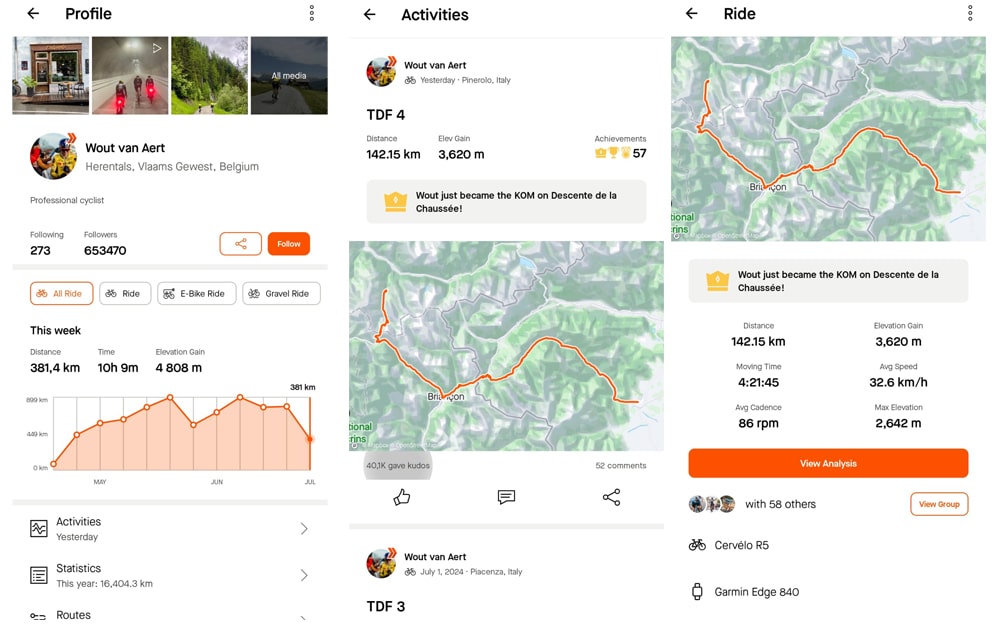 Detail z aplikace Strava od Wout van Aerta.